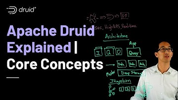 Apache Druid Explained | Core Concepts