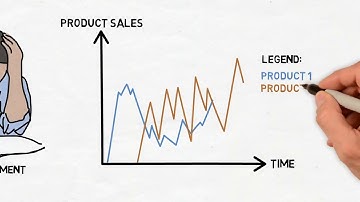 Peterson Capital Management Presents: The Scuttlebutt Method (Question 2)