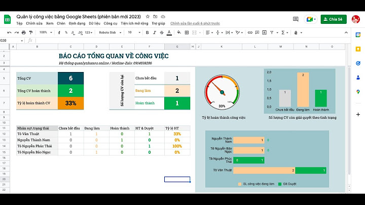 So sánh các dịch vụ đồng bộ online miễn phí năm 2024