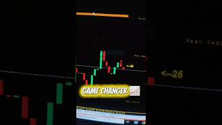 No Repaint MT4 Indicator for Binary Options | Win More Tradesπ₯πΈ No Repaint MT4 Indicator for Binary Options | Win More Tradesπ₯πΈ