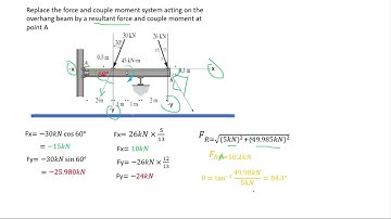 🔷 10 - BASIC MECHANICS - Force And Couple Moment: Replace the force and couple moment system acting