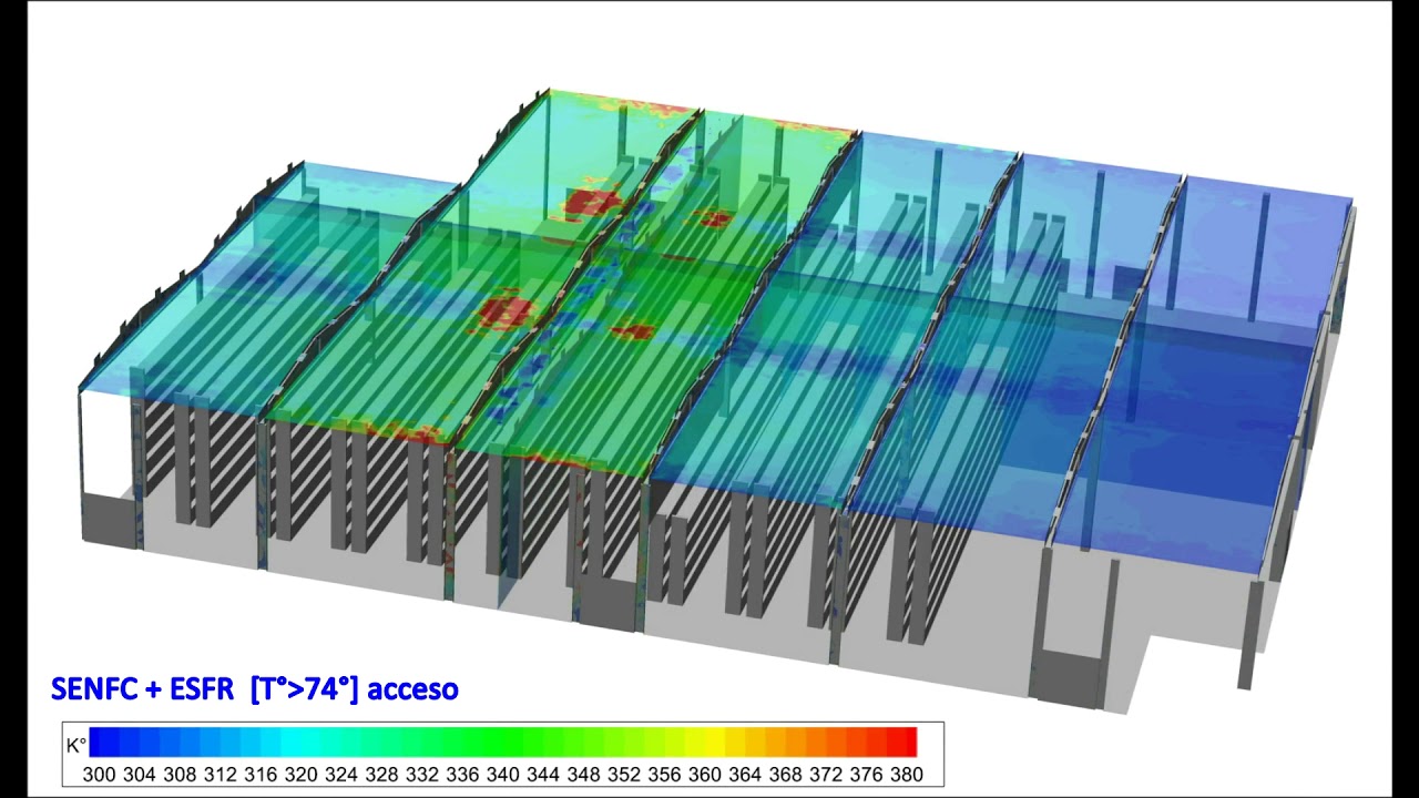 CASE STUDY: CFD Computational Fluid Dynamics - YouTube