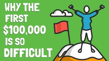 How To Save YOUR First $100000 FAST