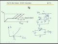 Power MOSFET drivers