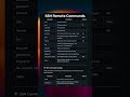Powerful Github Actions You Should Know #ai #coding #programming #code