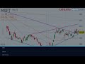 MSFT Stock Next WEEK CRAZY!? (Thank Me Later) Microsoft stock analysis today