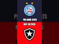 Bahia x Botafogo - Estatísticas e Análise Pré-jogo | Brasileirão (30/05)