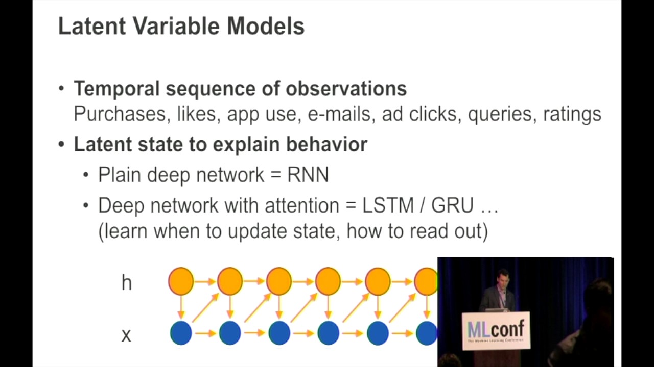 Alex Smola - Personalization and Scalable Deep Learning with MXNET ...