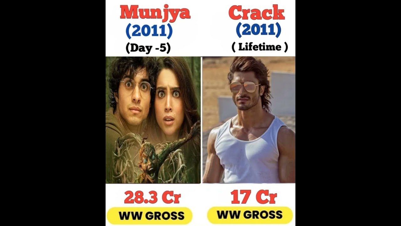 Munjya vs Crack 