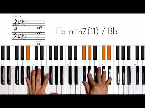 A Tribe Called Quest - Electric Relaxation Keyboard Chord Tutorial