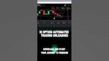 IQ Option AI Trading Bot – Automate Your Profits Now #shorts