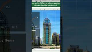 Insert a background #excel #excelformula #exceltutorial #excelsolutions #exceltips Profile