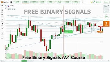 Free Binary Signals V 4 Course | FREE BINARY SIGNALS