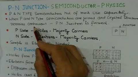 PN Junction Part I - Semiconductor Physics | GATE ECE