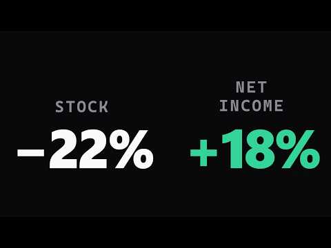 Saham HCA turun 22%: diskon nyata, atau tagihan yang akan segera jatuh tempo?