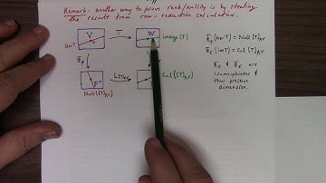Linear Algebra: rank nullity, quotient space, first isomorphism theorem, 3-8-19