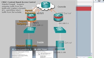 Cisco Stateful Firewall using CBAC   Part 2