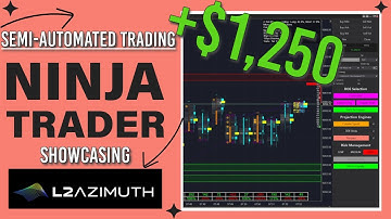 L2Azimuth +$1,250 | Trading Commentary (1-6)