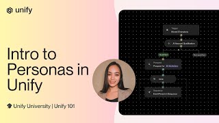 Unify 101: Intro to Personas Net Worth