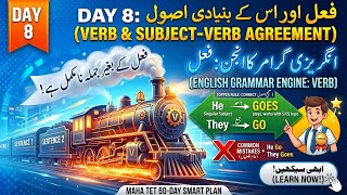 The Engine Of English Grammar Verb فعل Day 8 The Explainer Hub