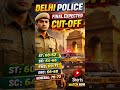 Delhi police 2025 Expected Final Cutoff/Result/newvacancy/Dsssb/kvs/nvs/emrs/ssc