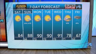 WAVY Weather Morning Update | May 16, 2026 Profile