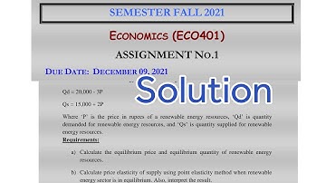 Eco401 Assignment No 1 Solution Fall 2021