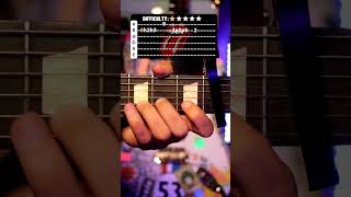 Download Lagu The Rolling stones - Paint it Black (Guitar tutorial) MP3