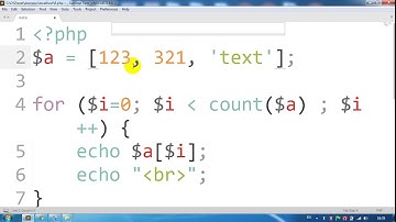 Группа PHP. Урок 6. Ассоциативный массив, методы get и post