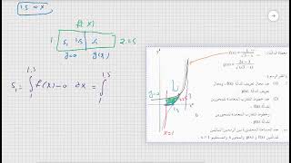 سؤال 7 شتاء 2016 نموذج 581 806