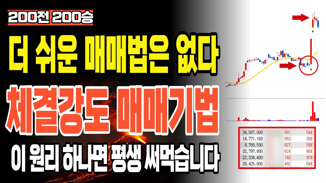 이거보다 더 쉬운 매매법은 없습니다 '체결강도 분석법' 100만원으로 연습하세요, 일주일 뒤 5000만원 됩니다.