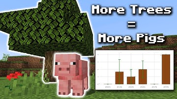 The Hidden Science Behind Minecraft Mob Spawning – A Minecraft Video Essay