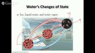 Chapter 4: Atmospheric Moisture