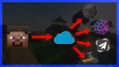 How to setup a Bungeecord Network?