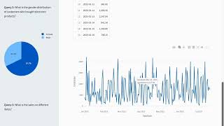 InsightGenie Demo: AI-Powered Data Insights for Businesses