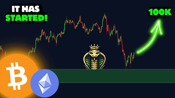 Sentiment Crushed. But the Price Is Ready to Explode!