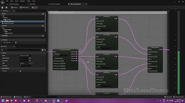 MetaSound Flamethrower in Unreal Engine 5.1