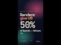 Sanders demands the US take 50% of OpenAI. Altman publicly said no.
