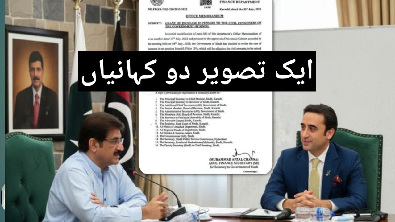 Bilawal Bhutto Takes Action against Sindh Employees Alliance Protest 