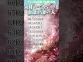 【気付いてないけど金運が凄い誕生日ランキング】 運気アップの引き寄せBGM #開運 #誕生日占い #shorts