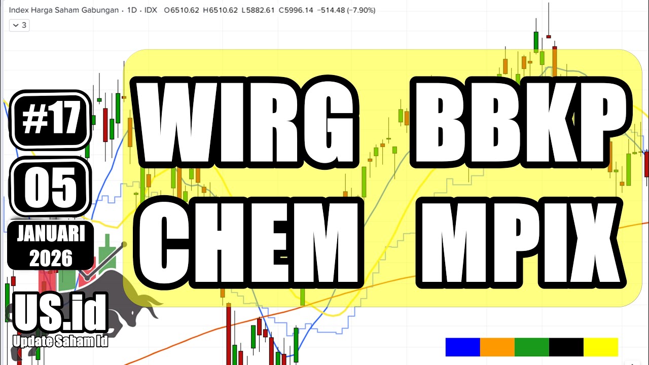 050126 UPDATE SAHAM WIRG BBKP CHEM MPIX