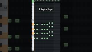 How To Make Epic Melodies In Fl Studio Ft.