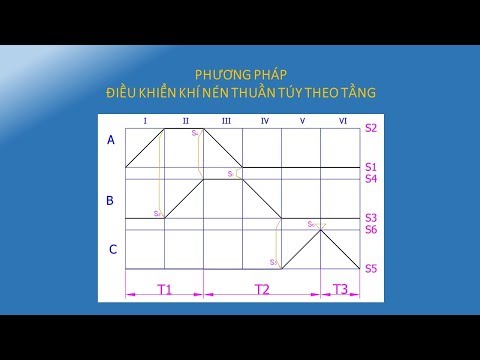 Video Bài 3: Thiết kế mạch khí nén thuần túy điều khiển theo... - youtube