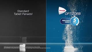 Panadol Optizorb Take Care BM 20s