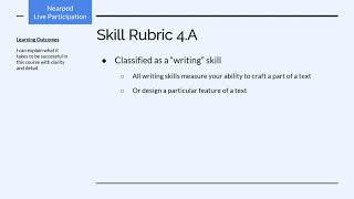 AP Lang Skill Rubric 4.A - Writing Arguments