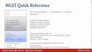 Famous WebLogic Administration: WLS Scripting Tool (WLST) Tutorial Profile