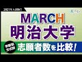 【2021年】明治大学の学部、方式別で志願者数を紹介！今年と去年の比較もします！