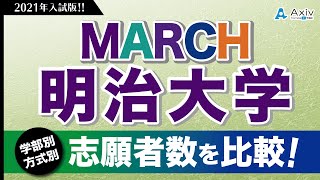 21年 明治大学の学部 方式別で志願者数を紹介 今年と去年の比較もします Youtube 21年 明治大学の学部 方式別で志願者数を紹介 今年と去年の比較もします Youtube