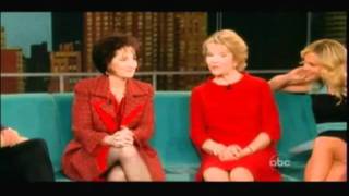 Robin Strasser on The View