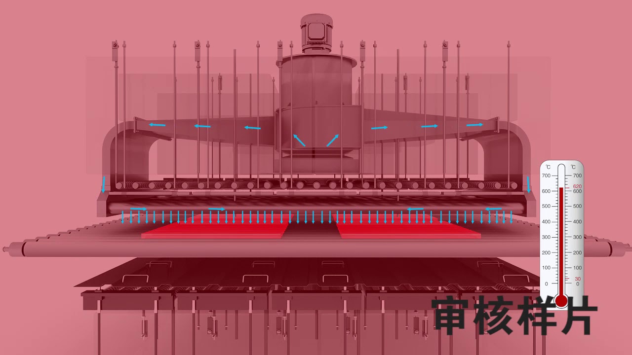 Gangxin Glass Tempering Furnace - Convection System - Jordon Glass Machinery